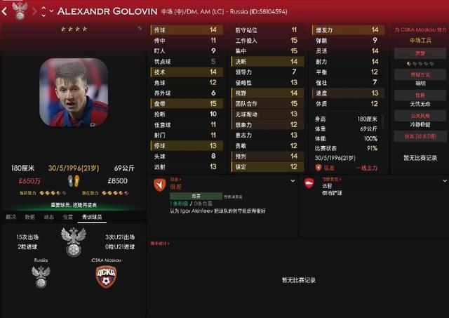 世界杯对沙特戈洛温,俄罗斯戈洛温进球