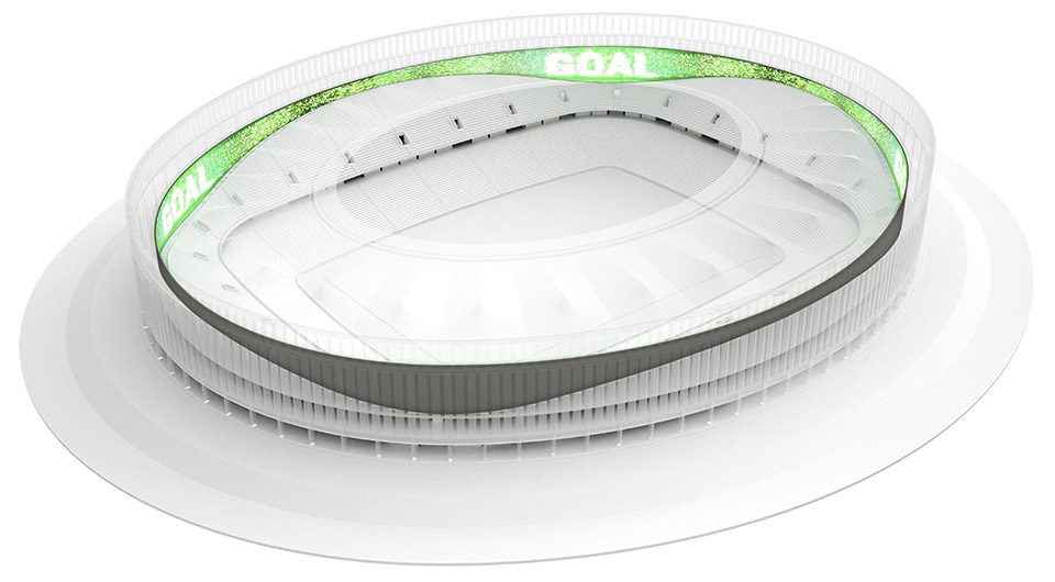 世界第一360度全景球幕,世界杯360度环绕显示屏