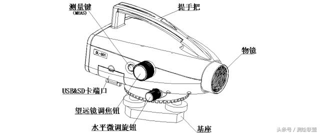 怎么看水准仪测量结果,水准仪如何从外观看是否准