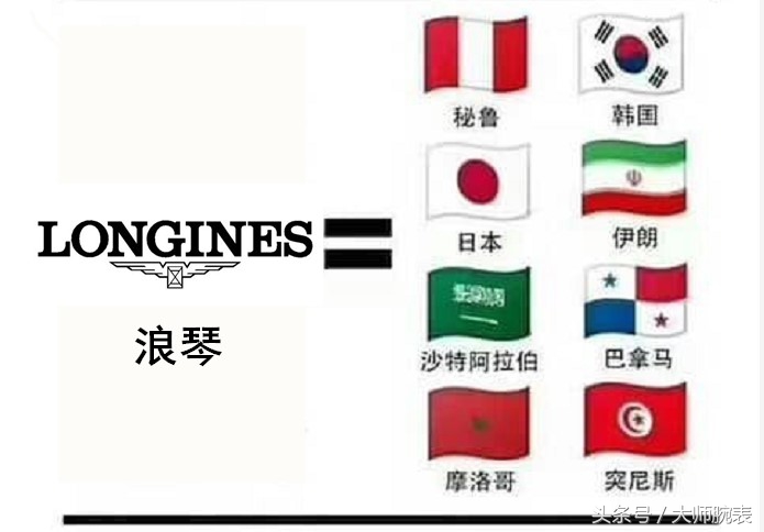 世界杯球队与腕表,世界杯你喜欢的球星都戴什么表