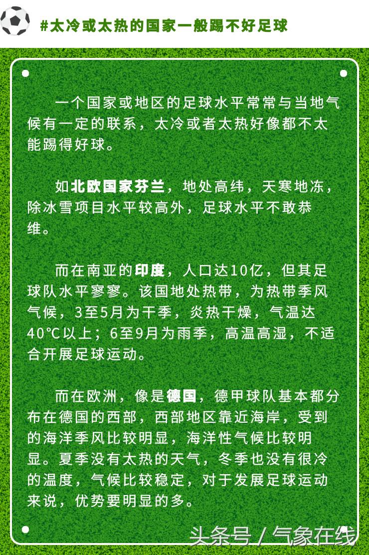 足球恶劣天气会对进攻有影响么,天气达到多少度不适合踢足球