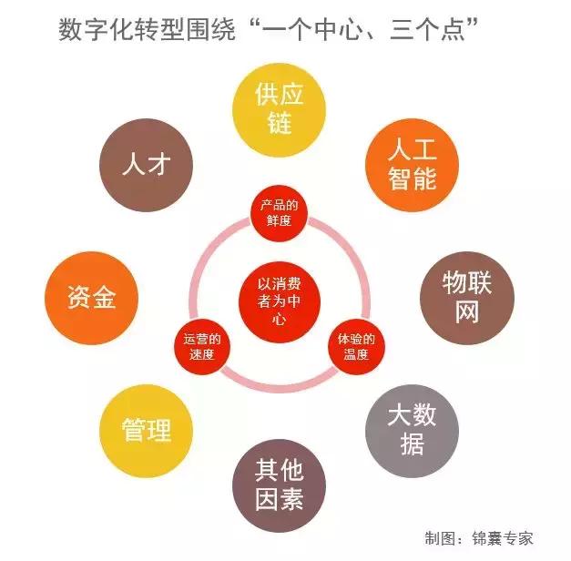 美即面膜怎么发展,美即面膜为什么不再辉煌