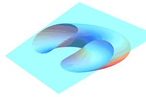 45张数学知识动态图,27个超炫数学动图秒懂数学原理