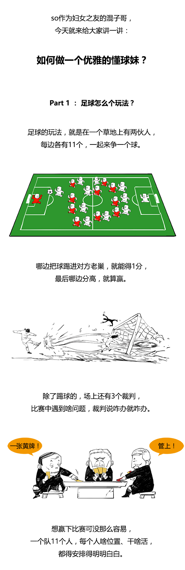 一分钟看懂足球站位,一分钟看懂足球比赛