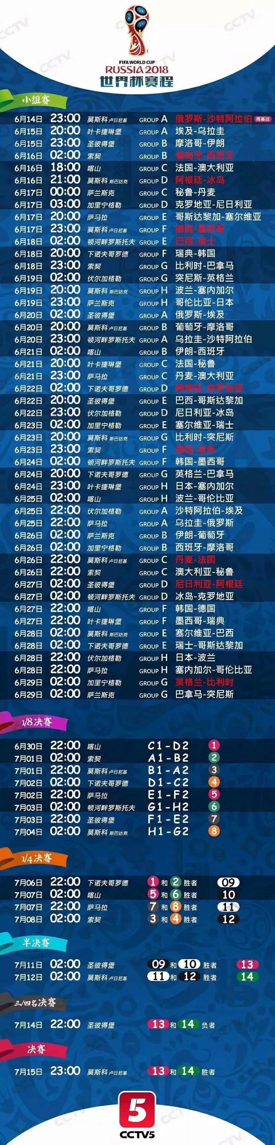 世界杯来袭完整版,世界杯荷尔蒙狂欢