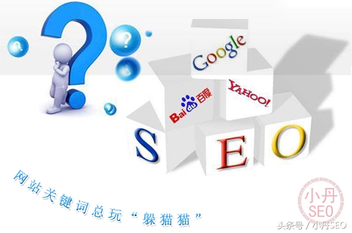 网站关键词有限制多少个吗,网站关键词作用种类