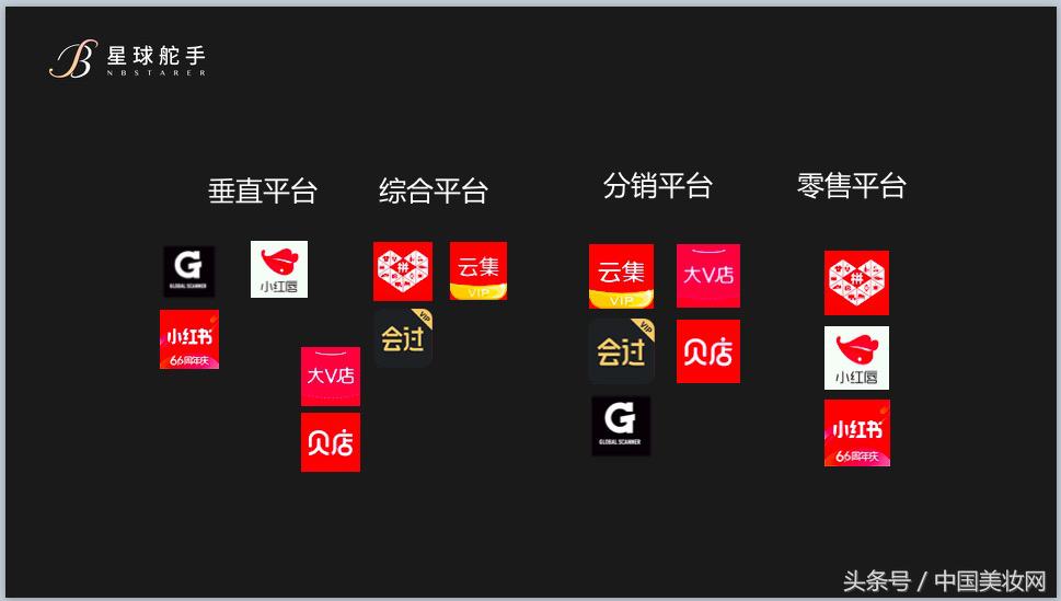 新零售小程序发展方向,新零售小程序获客