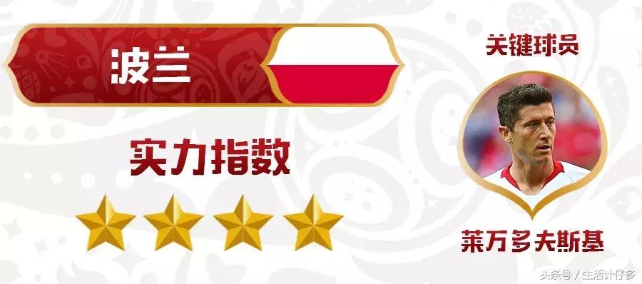 如何学会懂球,老司机秒懂高尔夫