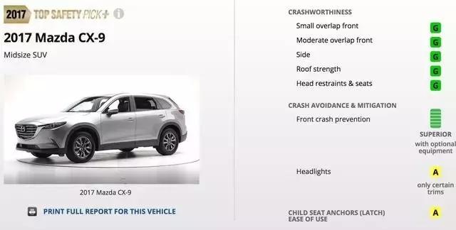 马自达cx-9海外最新款,马自达空间大的轿车