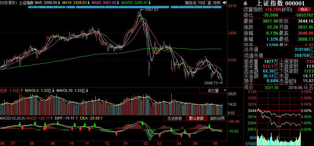 若得此妻夫复何求视频,若得此妻夫复何求