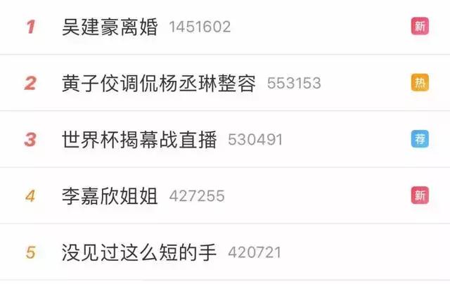 吴建豪离婚后生活,吴建豪离婚案例