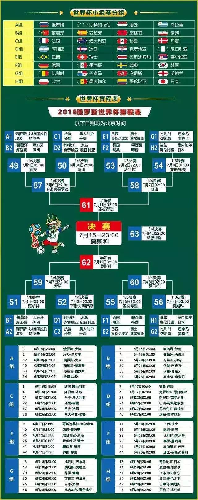 世界杯看球须知,世界杯广州看球指南