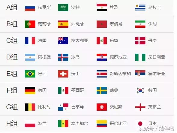 世界杯小组赛官方赛程时间,世界杯小组赛赛程表大全