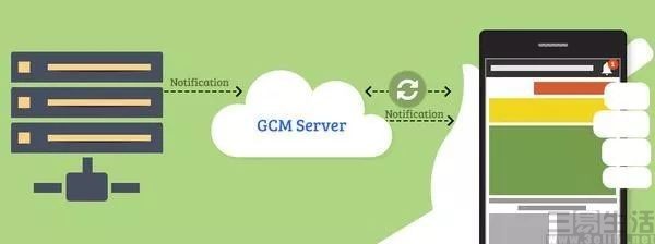 windows7流氓软件怎么彻底清除,还在为开发app困扰吗