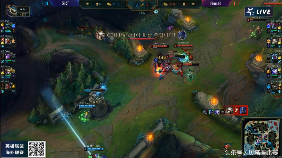 skt横扫gengfaker,skt被淘汰瞬间faker疯狂切屏