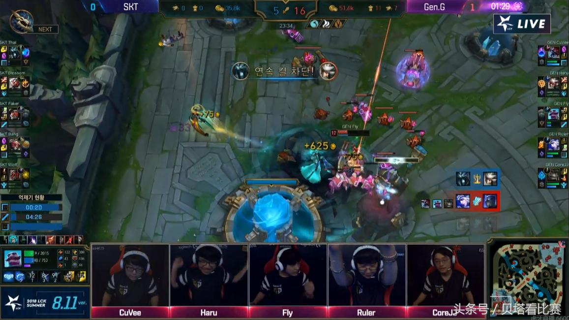 skt横扫gengfaker,skt被淘汰瞬间faker疯狂切屏