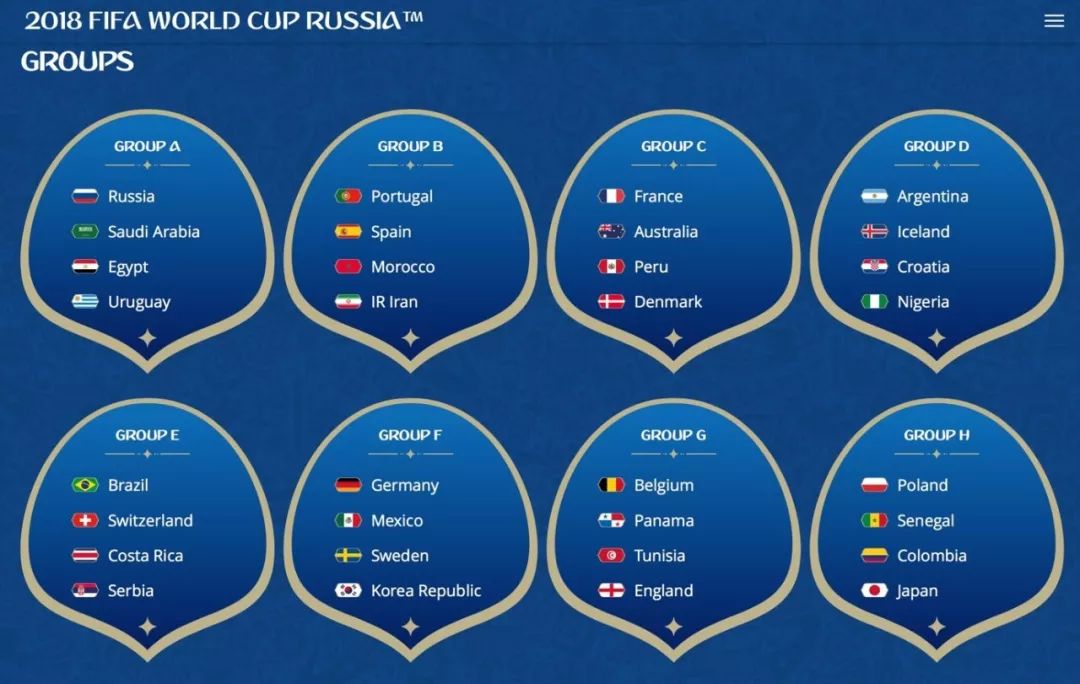 世界杯做什么生意最赚钱,世界杯赚钱商机