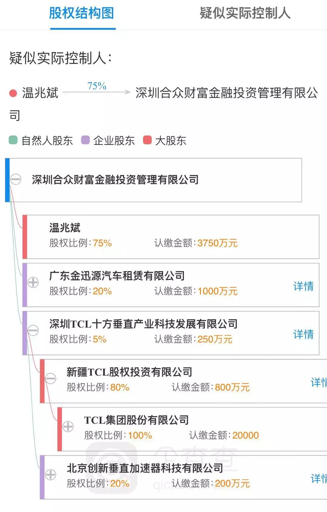 合众e贷怎么样可靠吗,合众e贷官网