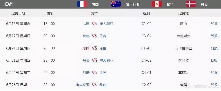 俄罗斯历届世界杯时间背景,俄罗斯世界杯俄罗斯和沙特