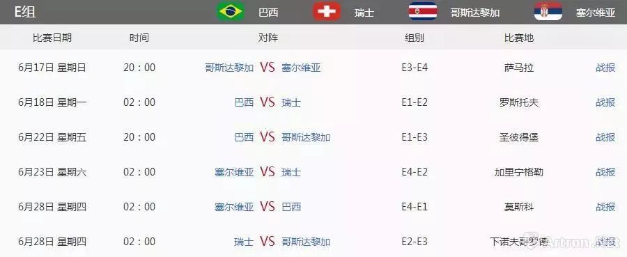 俄罗斯历届世界杯时间背景,俄罗斯世界杯俄罗斯和沙特