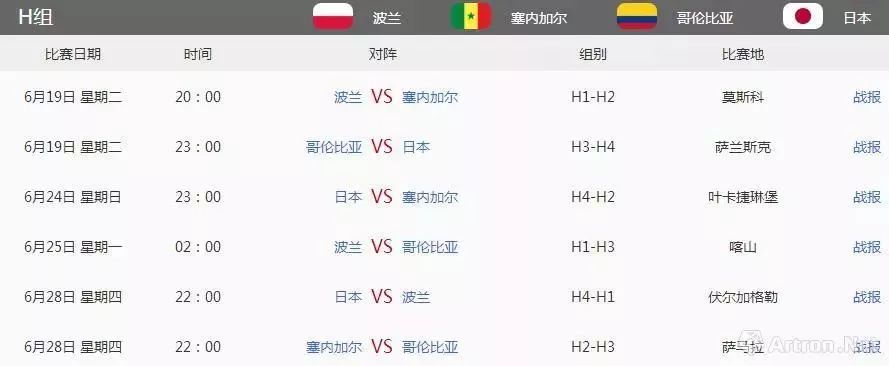 俄罗斯历届世界杯时间背景,俄罗斯世界杯俄罗斯和沙特