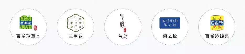 冬季便宜好用的国货护肤品,低至10元便宜好用国货护肤品