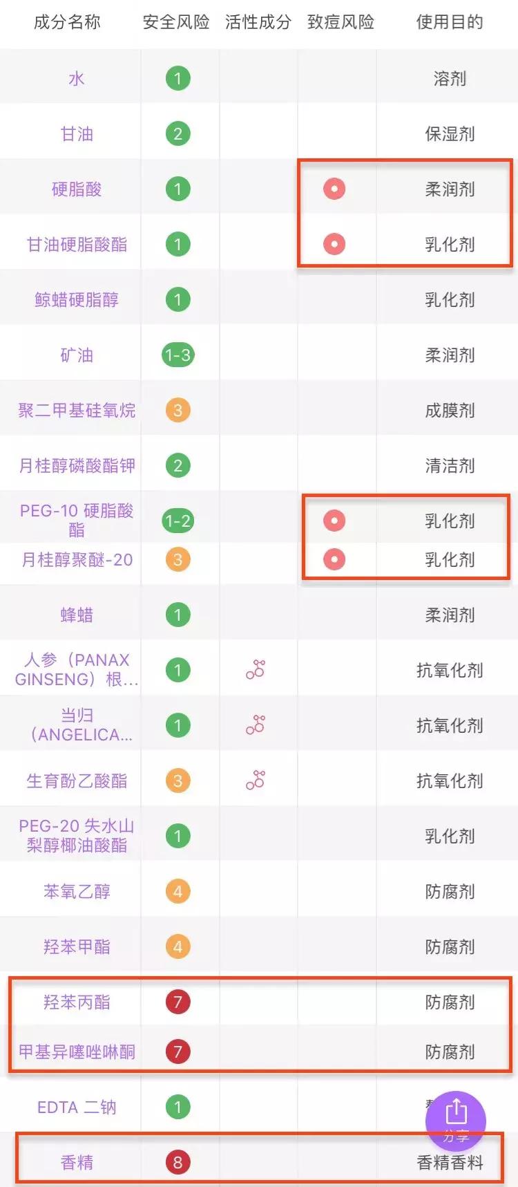 冬季便宜好用的国货护肤品,低至10元便宜好用国货护肤品
