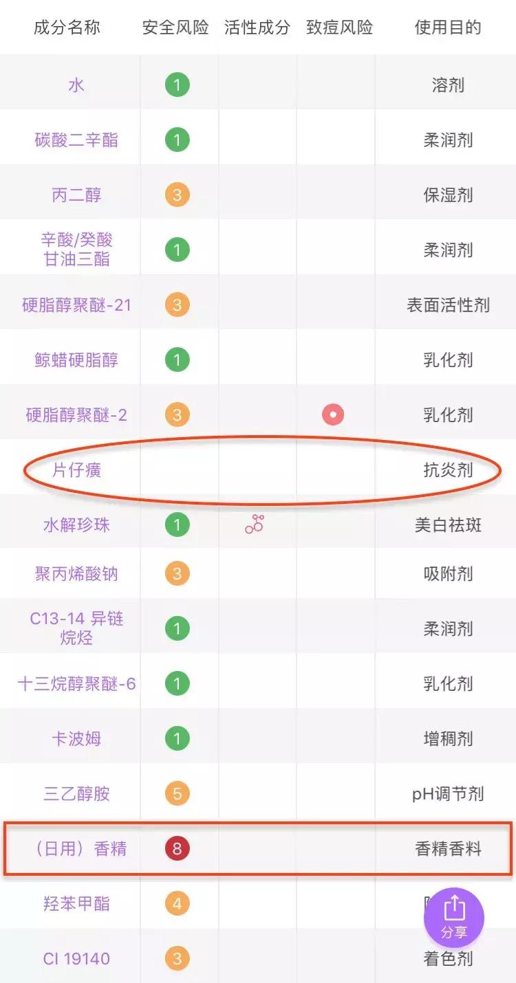 冬季便宜好用的国货护肤品,低至10元便宜好用国货护肤品