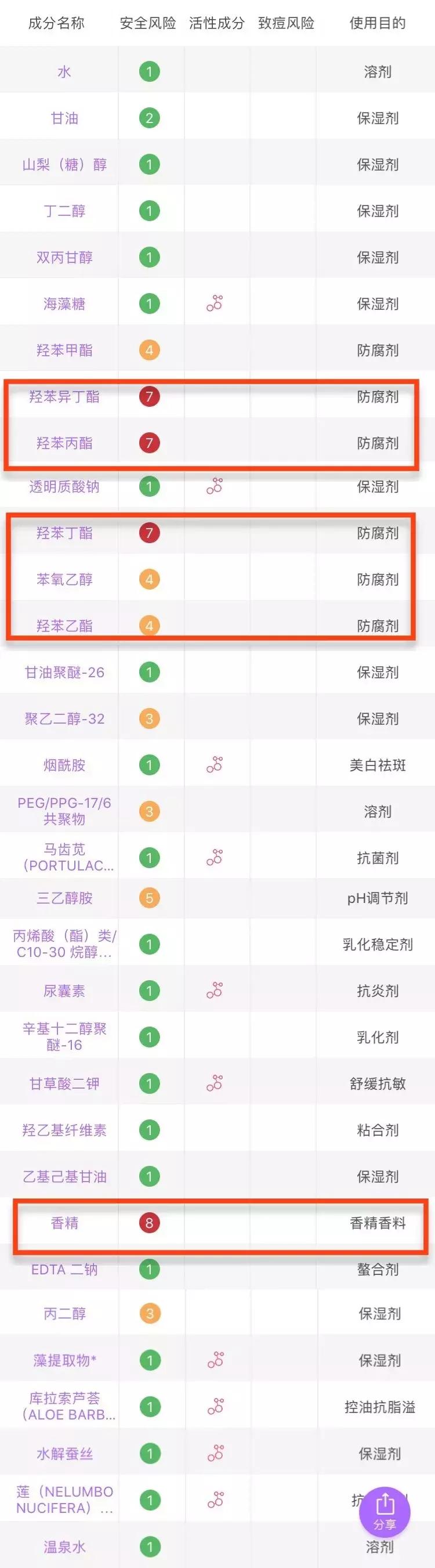 冬季便宜好用的国货护肤品,低至10元便宜好用国货护肤品