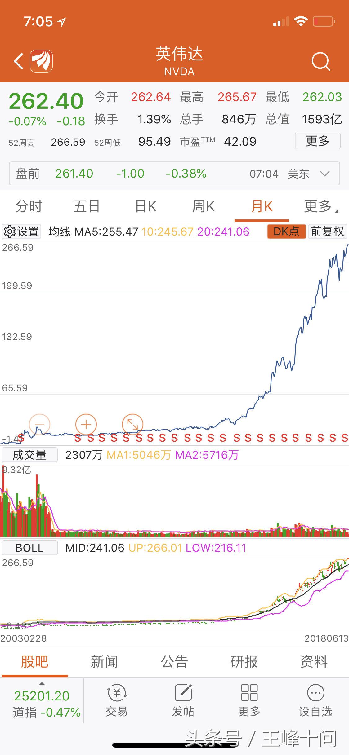吴忌寒做客王峰十问首度发声：我不是一个精明的商人