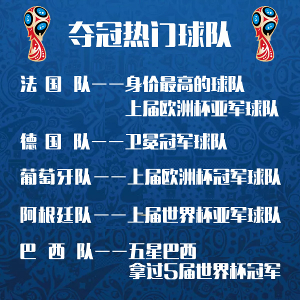 世界杯积分榜最新排行榜观赛指南,世界杯又要开始了吗