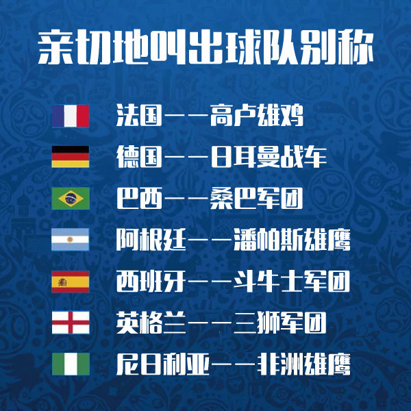 世界杯积分榜最新排行榜观赛指南,世界杯又要开始了吗