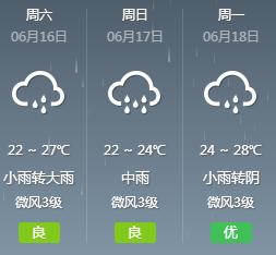 端午小长假短途出行,端午假期首日迎出行高峰