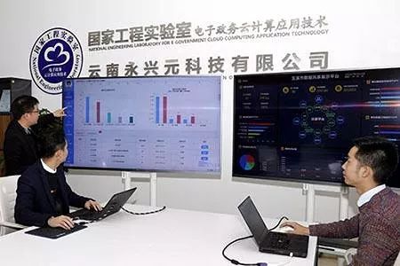 玉溪市高新科技,高新技术企业创新服务