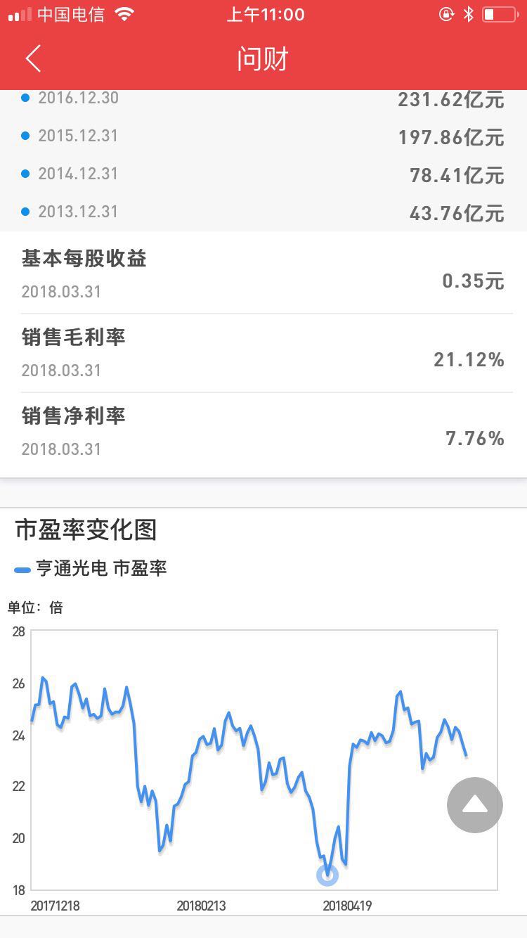 亨通光电5g光纤,亨通光电5g光模块已销售吗