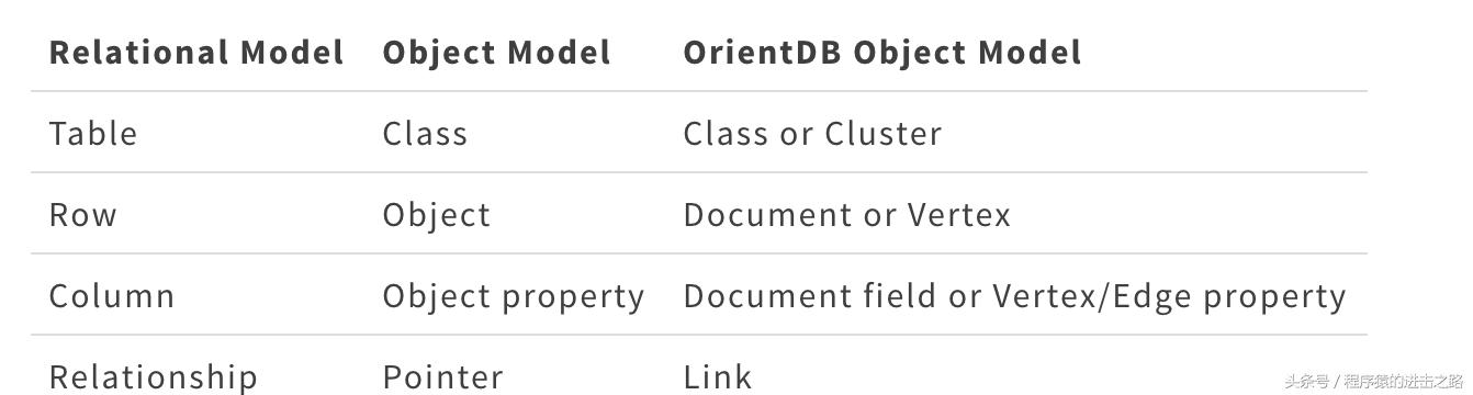 开源日志分析软件,工程管理开源软件