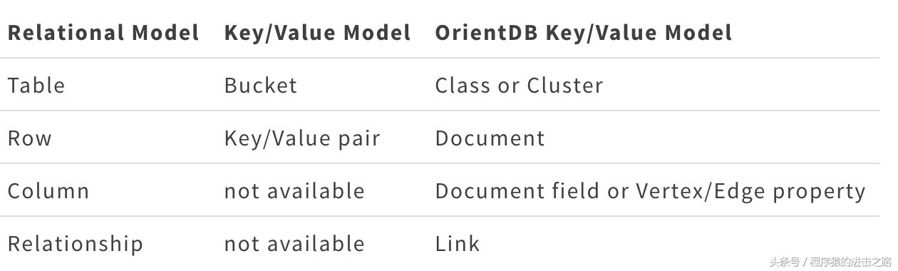 开源日志分析软件,工程管理开源软件