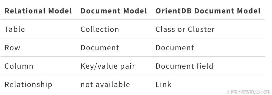 开源日志分析软件,工程管理开源软件