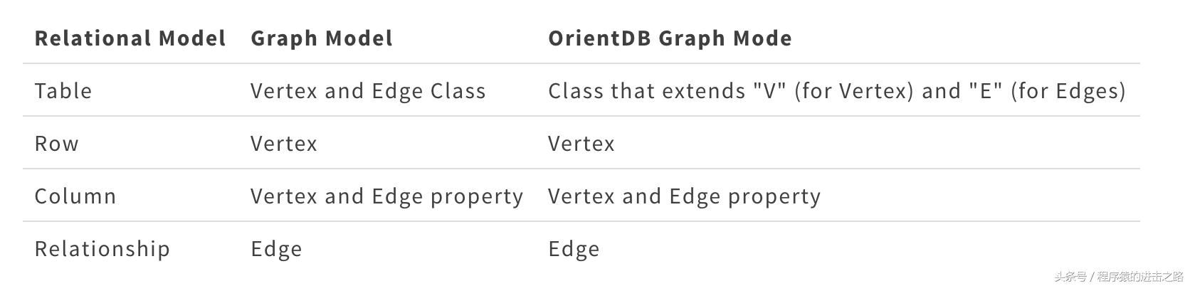 开源日志分析软件,工程管理开源软件