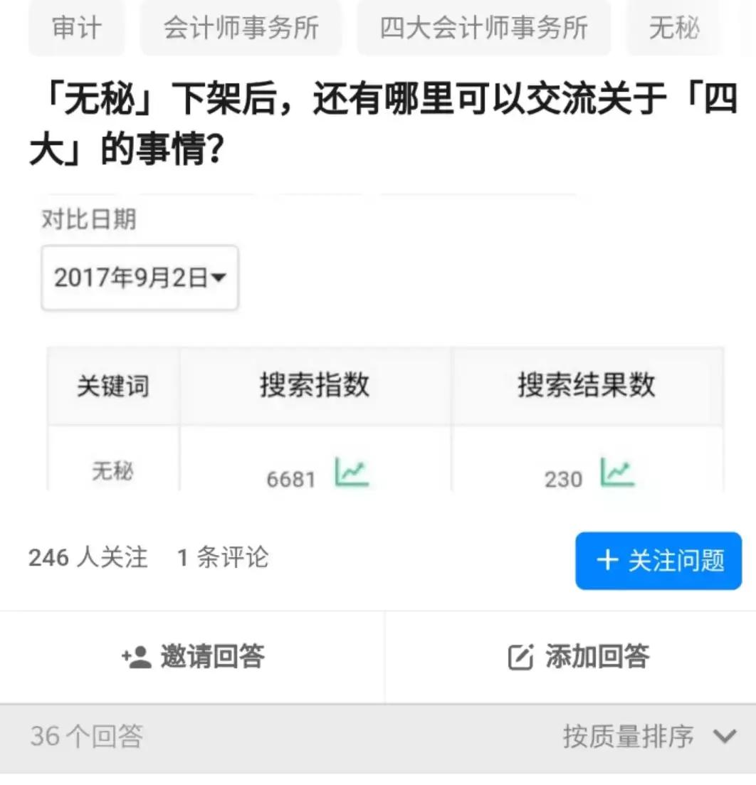 数度下架，多番争议，这款匿名社交明星APP低调归来