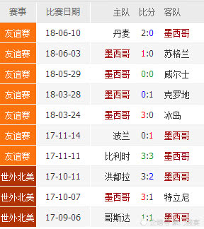 德国对战墨西哥比赛结果,德国vs墨西哥在哪比赛