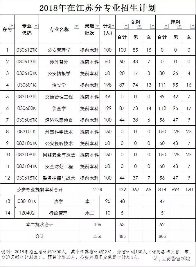你看起来像我战友图片,你看起来像我战友素材