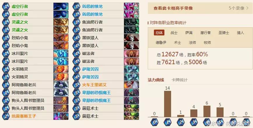 炉石传说平民强力卡组,2021炉石高胜率平民卡组