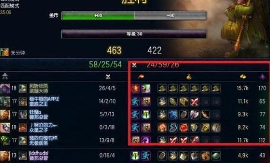 LOL：你确定你都见过这些装备？网友：不仅见过，因为它们我五杀