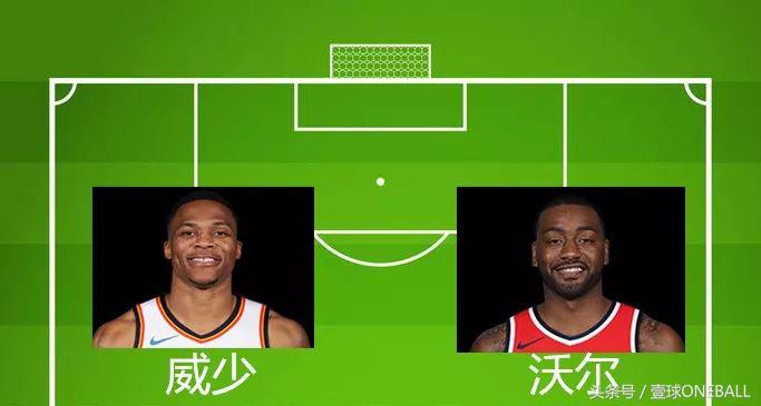 詹姆斯杜兰特强还是詹姆斯库里强,詹姆斯队163-160杜兰特队库里集锦