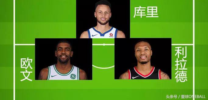 詹姆斯杜兰特强还是詹姆斯库里强,詹姆斯队163-160杜兰特队库里集锦