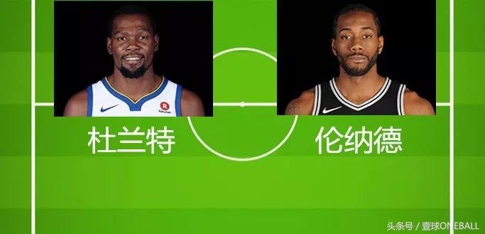 詹姆斯杜兰特强还是詹姆斯库里强,詹姆斯队163-160杜兰特队库里集锦