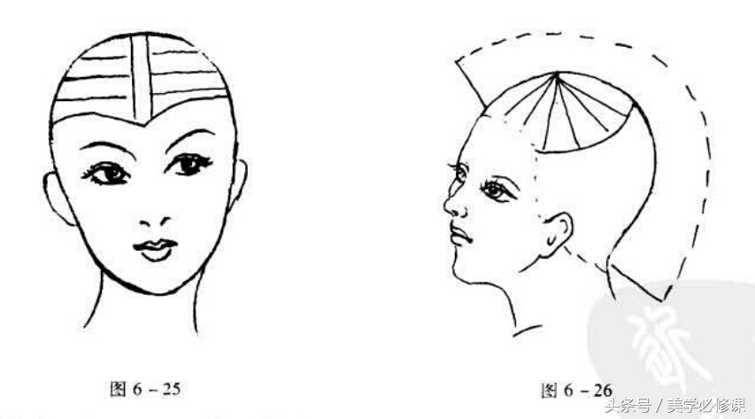 剪发基础教学剪长发,剪发必修课十大手法
