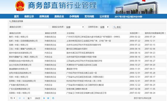 现在市面上的保健品靠谱吗,所有牌子的保健品都是骗人的吗