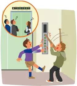 电梯安全装置图解,电梯安全使用图解及困梯自救